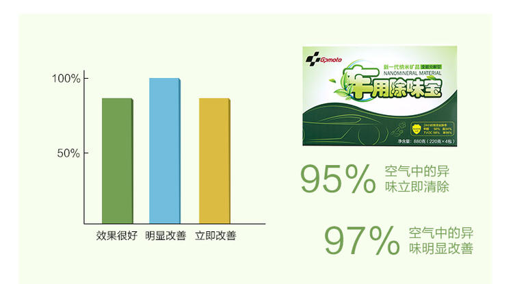 竹炭包汽车除味车用活性炭包新车除甲醛除异味车内碳包车载去味