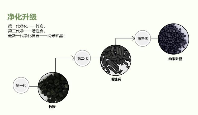 竹炭包汽车除味车用活性炭包新车除甲醛除异味车内碳包车载去味