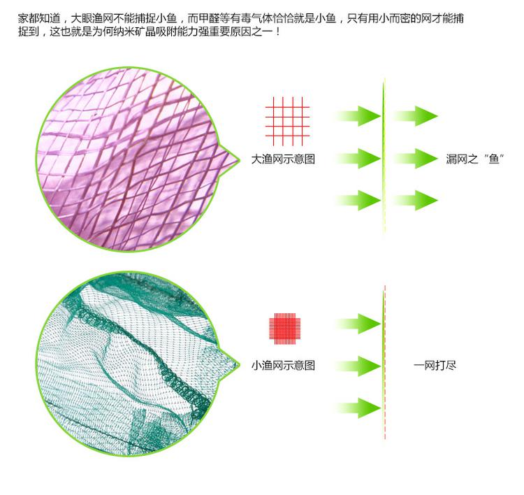 竹炭包汽车除味车用活性炭包新车除甲醛除异味车内碳包车载去味