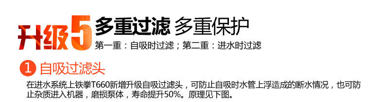 亿力汽车高压洗车机家用220v全铜电机洗车器清洗机洗车泵刷车水枪 轻骑兵-1400W升级版