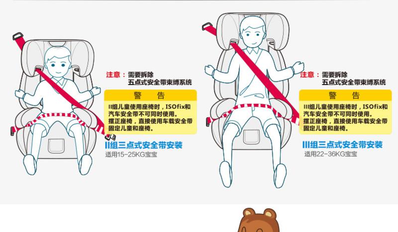 路途乐汽车儿童安全座椅9月-12岁 ISOFIX接口 路路熊Air C 3C认证