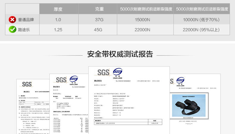 路途乐汽车儿童安全座椅9月-12岁 ISOFIX接口 路路熊Air C 3C认证