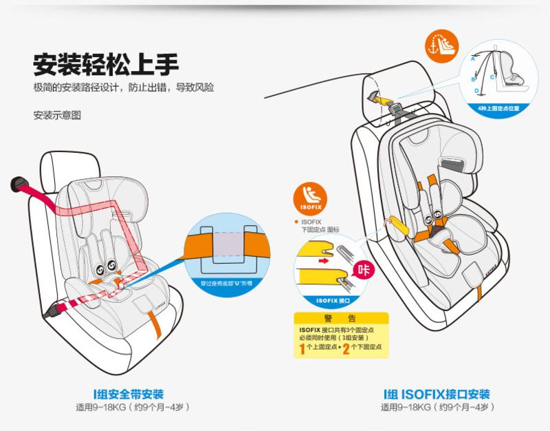 路途乐汽车儿童安全座椅9月-12岁 ISOFIX接口 路路熊Air C 3C认证