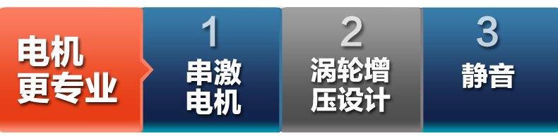 亿力220V高压洗车机家用便携式洗车器自助刷车器刷车泵 洗车水枪