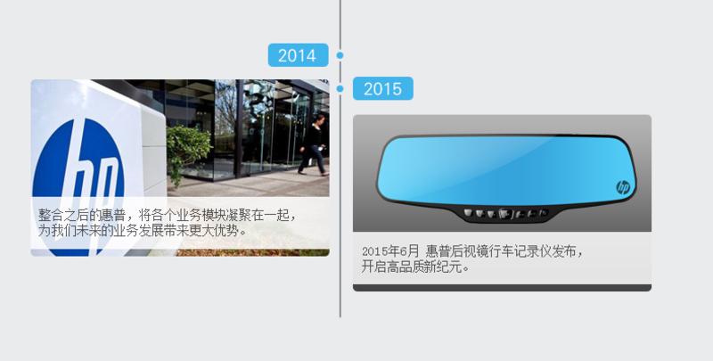 HP惠普汽车后视镜行车记录仪超高清1296P夜视停车监控安霸A7F710