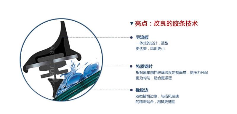 Bosch/博世雨刷器 宝马老款5系6系专用无骨雨刮片/胶条 原装进口