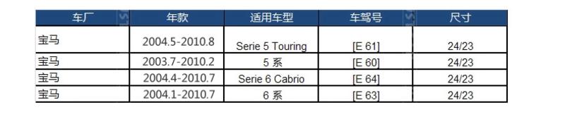 Bosch/博世雨刷器 宝马老款5系6系专用无骨雨刮片/胶条 原装进口