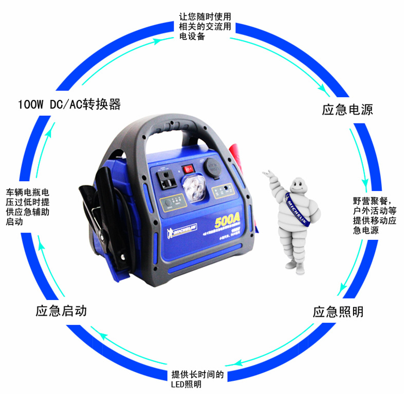 米其林逆变器 多功能移动电池电瓶 汽车应急启动电源 12v转220v