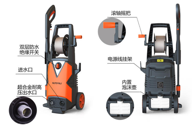 亿力家用洗车机220V高压全铜感应电机车载洗车器清洗机