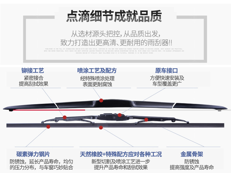 标致307雨刮器标志408/308/207/2008/301/3008/206/508无骨雨刷片