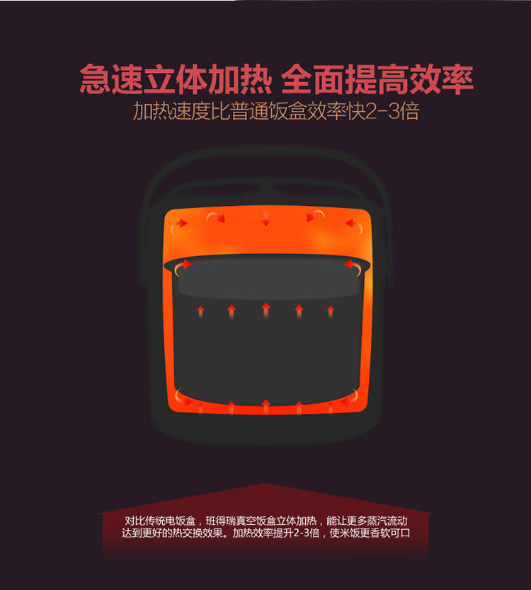 【班得瑞旗舰店】双层电热饭盒 不锈钢内胆 真空大容量蒸煮饭盒 DDG-K25