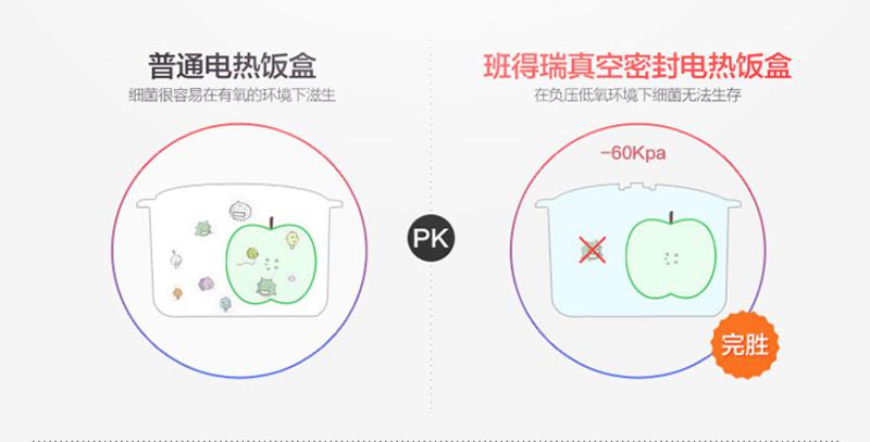 【班得瑞旗舰店】双层电热饭盒 不锈钢内胆 真空大容量蒸煮饭盒 DDG-K25