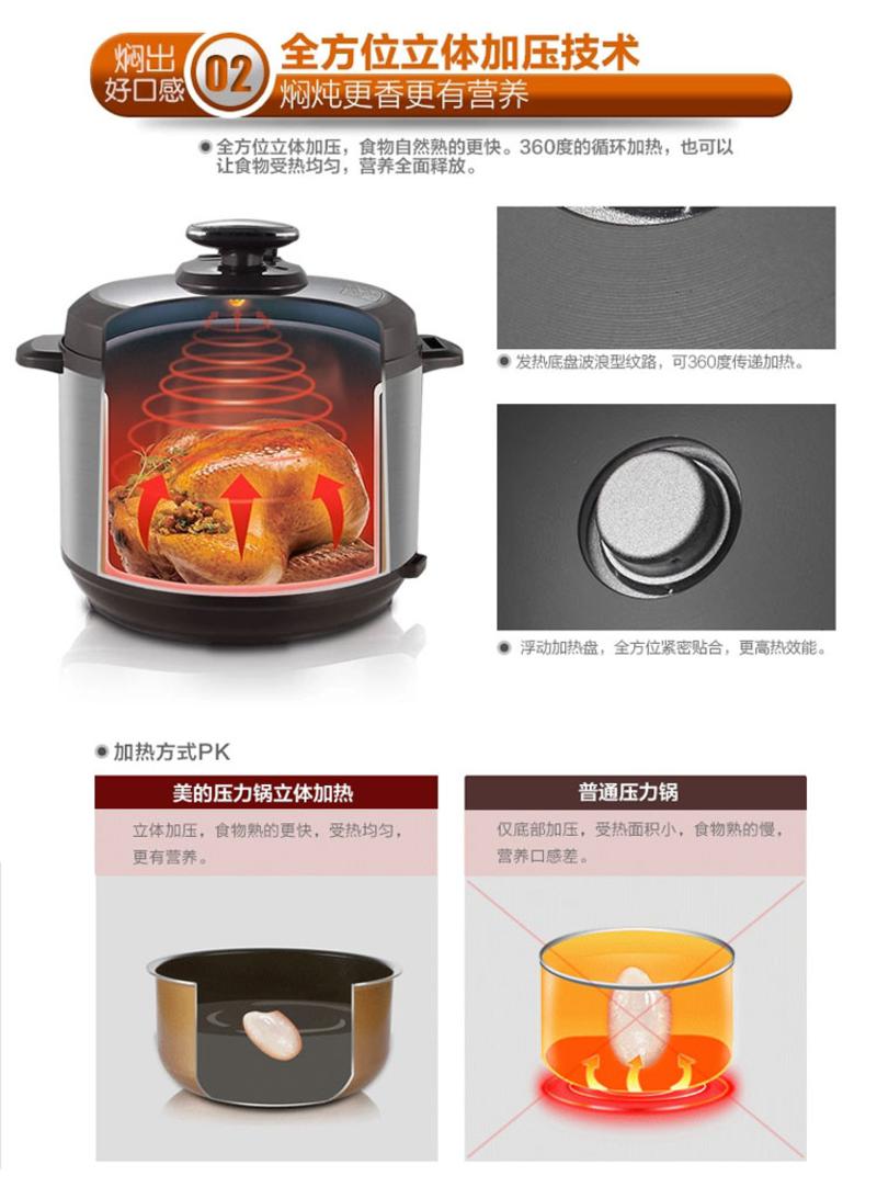 Midea/美的 电压力锅 W12PCS505E 电压力锅双胆5升电饭 高压锅 饭煲