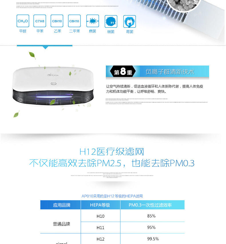 Airpal/爱宝乐 车载空气净化器 AP010 车用负离子氧吧 除甲醛/烟/异味