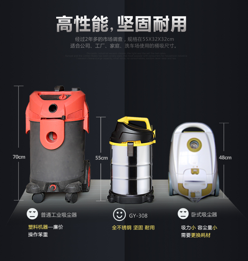 宝家丽 工业吸尘器 GY-308 15升 吸尘器商用家用大功率 干湿吹三用桶式 强吸力【至尊版】