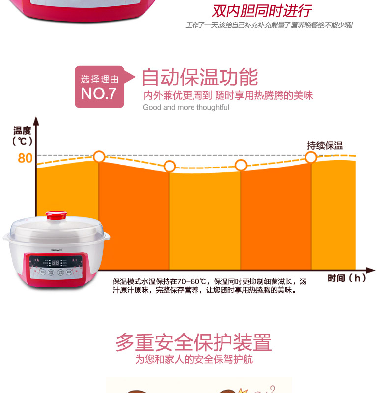 【天际官方旗舰店】电炖锅 DGD18-18DWG 隔水电炖锅盅酸奶机白瓷 一锅三胆 1.8L大容量