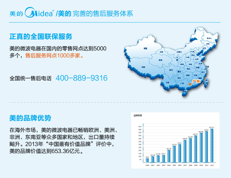 Midea/美的 取暖器 NPS7-3T 小太阳 小暖阳 电暖器 省电节能 家用速热办公室 2档选择