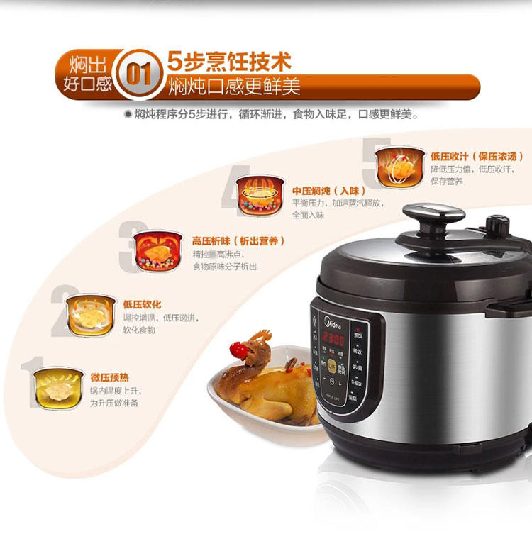 Midea/美的 电压力锅 W12PCS505E 电压力锅双胆5升电饭 高压锅 饭煲