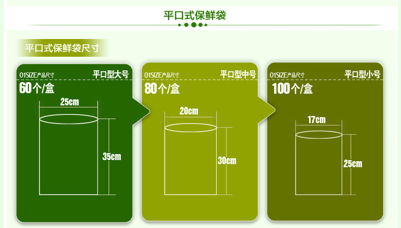 E洁 保鲜袋 食品袋平口抽取式 食物水果保鲜打包冰箱用 小号100个/盒 25cm*17cm