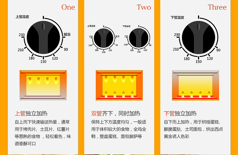 Galanz/格兰仕 电烤箱 K3 家用多功能烘焙烤箱 上下独立控温 发酵解冻 旋转烤叉 30L