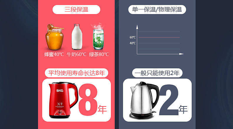 SKG 电热水壶 8041 开水壶 三段保温1.7L 防烫304不锈钢 电热水瓶烧水壶