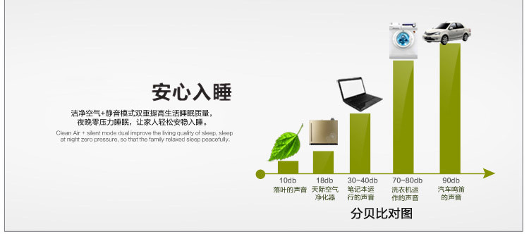 【天际官方旗舰店】负离子空气净化器 KJF150AW 空气净化器 除甲醛 加氧 杀菌 定时 除烟除尘