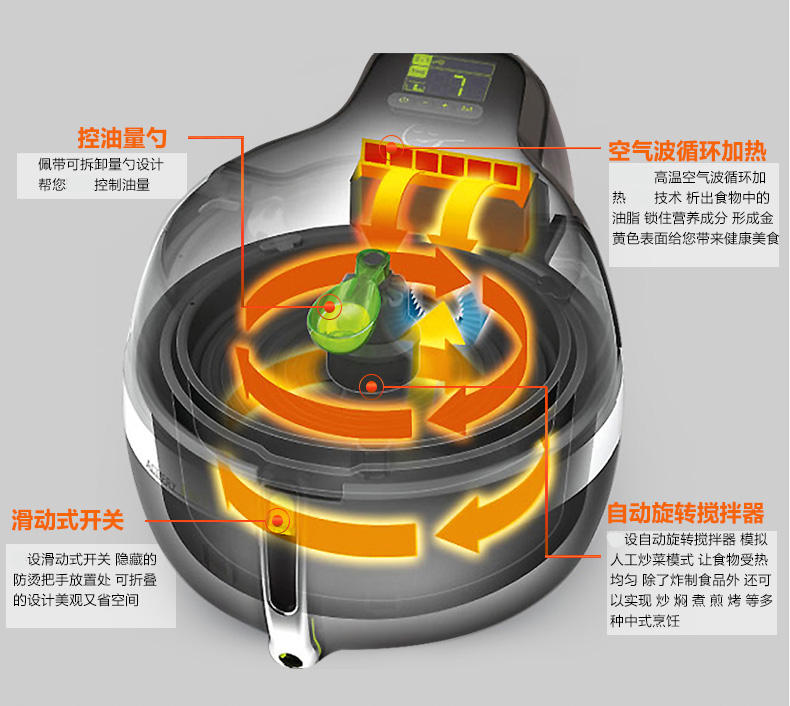 苏泊尔/SUPOR 空气炸锅 AF10G01 家用智能 无油油炸锅 1.7L大容量