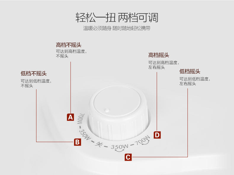 Midea/美的 取暖器 NPS7-3T 小太阳 小暖阳 电暖器 省电节能 家用速热办公室 2档选择