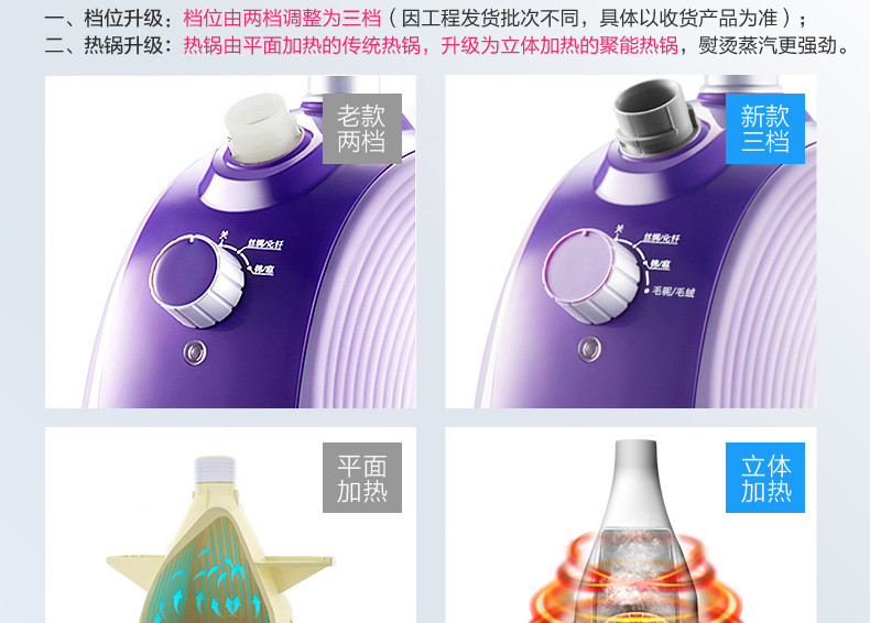 Midea/美的 挂烫机 YGJ15B3 家用蒸汽 挂烫机迷你挂式 熨烫机 烫衣服熨斗