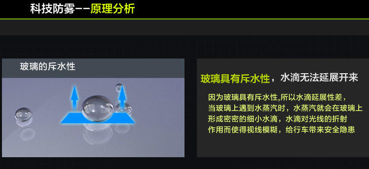 E路驰 汽车玻璃防雾剂 车用车窗除雾剂 车内挡风玻璃去雾剂 雾清