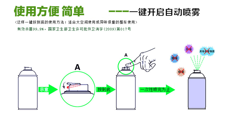 E路驰 空气消毒净化弹 去甲醛除异味 新车空气处理