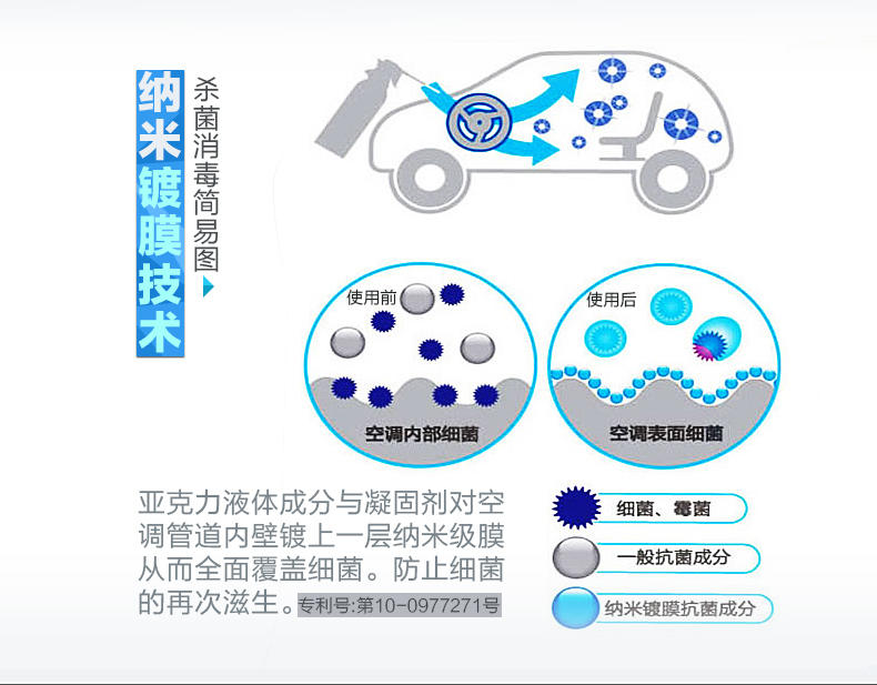 E路驰 纳米空调清洗消毒剂K-380 空调清洗汽车用品纯天然原料原装进口空调除味异味根除