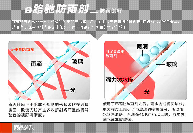 E路驰 汽车玻璃防雨剂 雨敌 驱水剂车用去油膜清洗剂 后视镜防雨