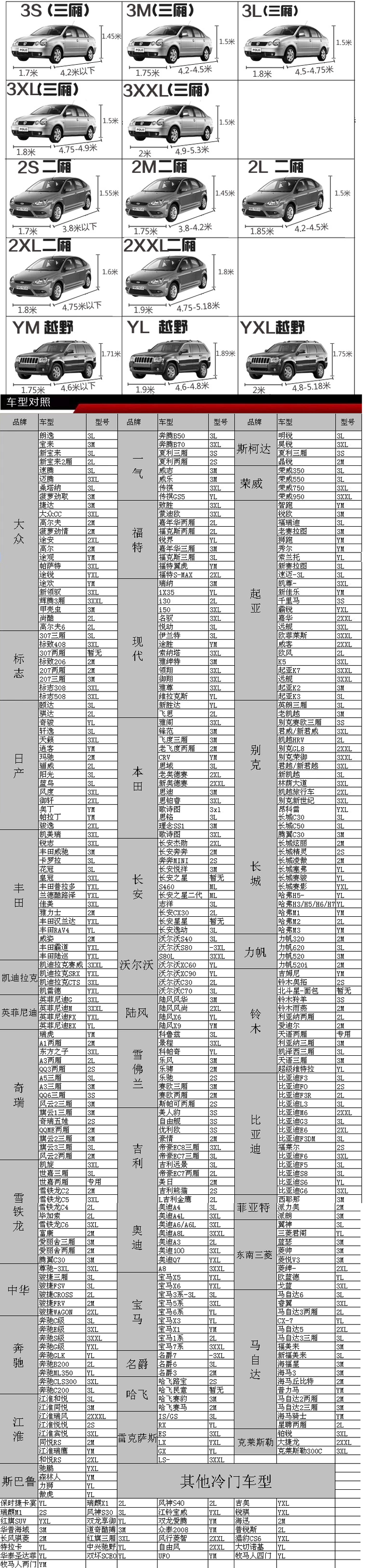 卡耐 车衣 防雨防晒 汽车遮阳罩 车罩 加厚棉绒 防晒隔热车衣