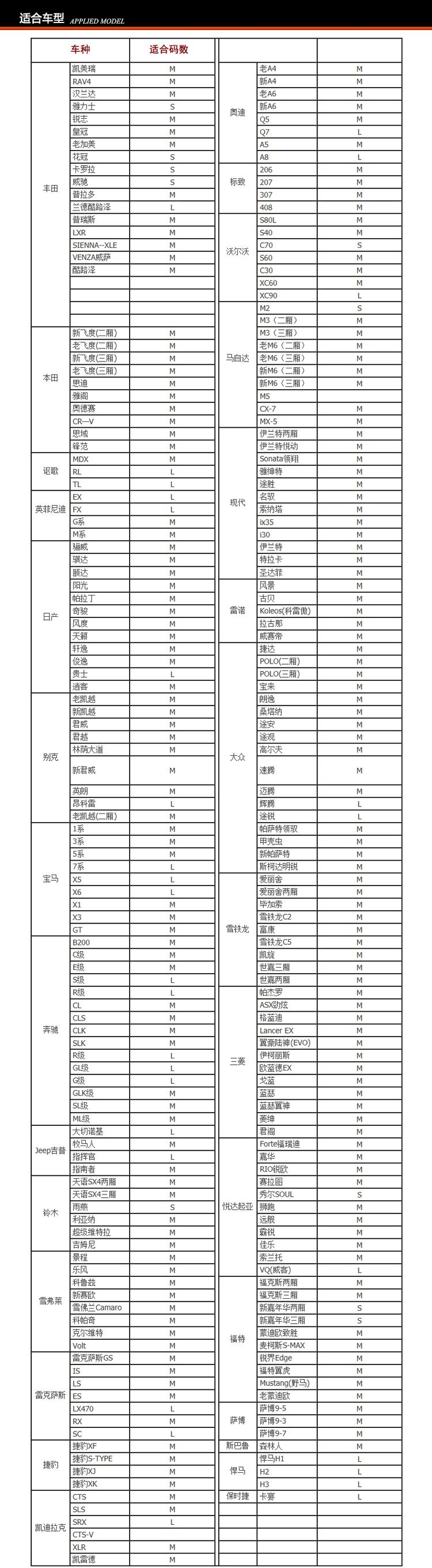 汽车坐垫四季新款通用豪华皮革座垫竹炭皮商务高档五座通用坐垫