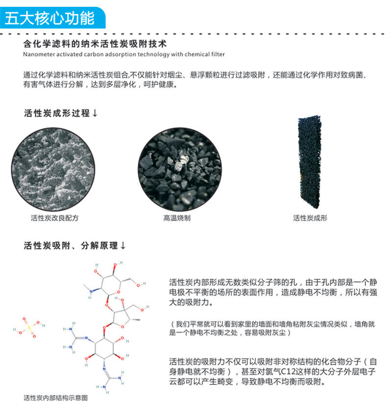 星司南AP588车载空气净化器 负离子发生器除甲醛异味雾霾