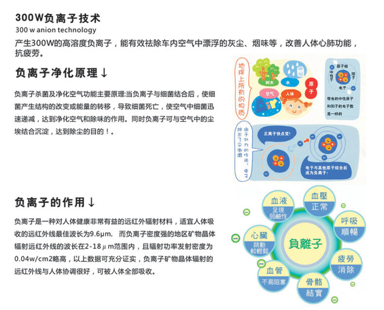 星司南AP588车载空气净化器 负离子发生器除甲醛异味雾霾