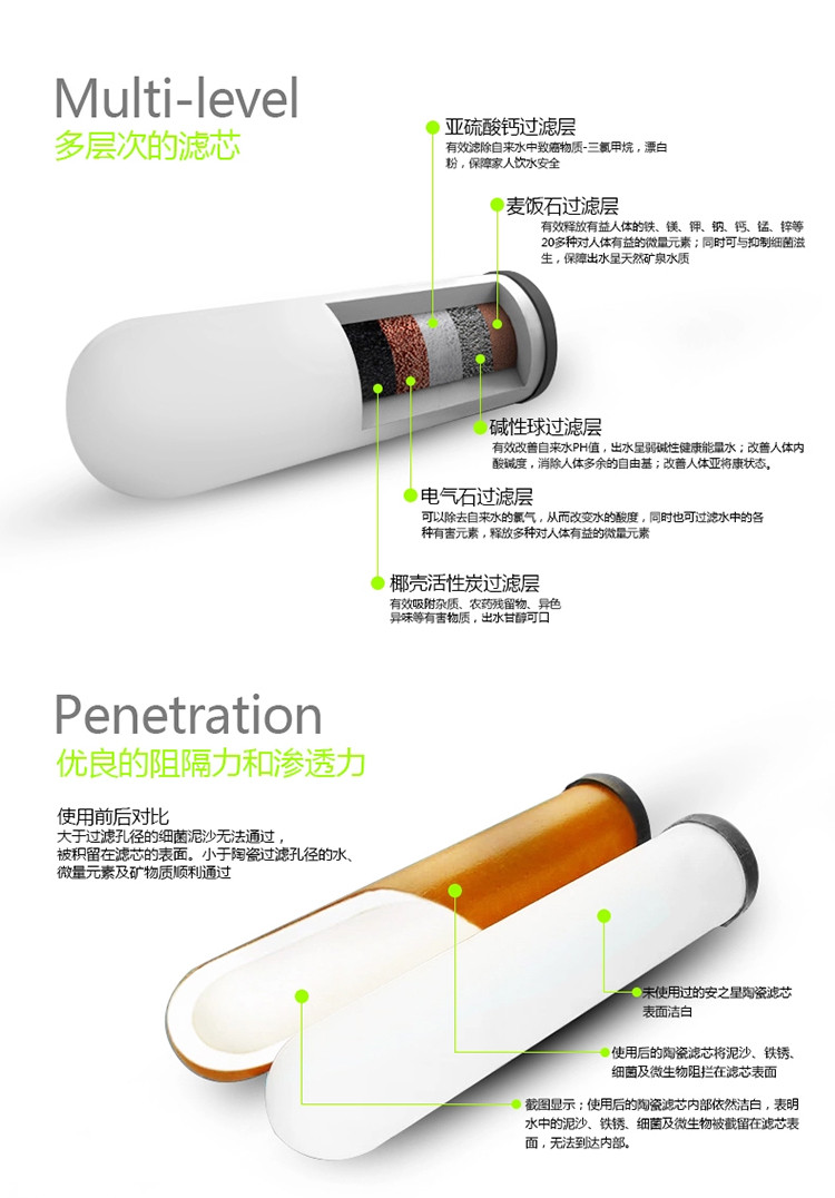 安之星水龙头净水器 AZX-JSQ-11 家用 直饮 厨房自来水过滤器