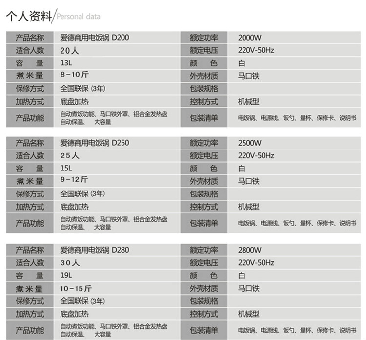 爱德aide商用电饭煲大电饭锅D250食堂饭店餐厅大容量15L电饭锅易清洗不粘锅带蒸笼支持25人饭量