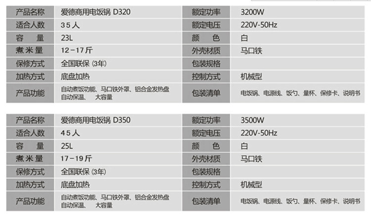 爱德aide商用电饭煲大电饭锅D250食堂饭店餐厅大容量15L电饭锅易清洗不粘锅带蒸笼支持25人饭量