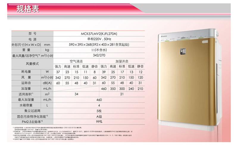 DAIKIN 大金 流光能空气净化器 MCK57LMV2-N（金色）