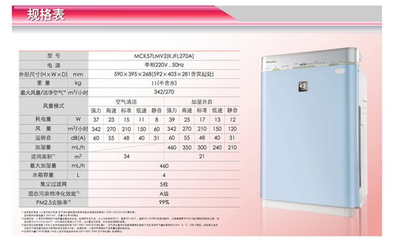 DAIKIN 大金 流光能空气净化器 MCK57LMV2-A（蓝色）