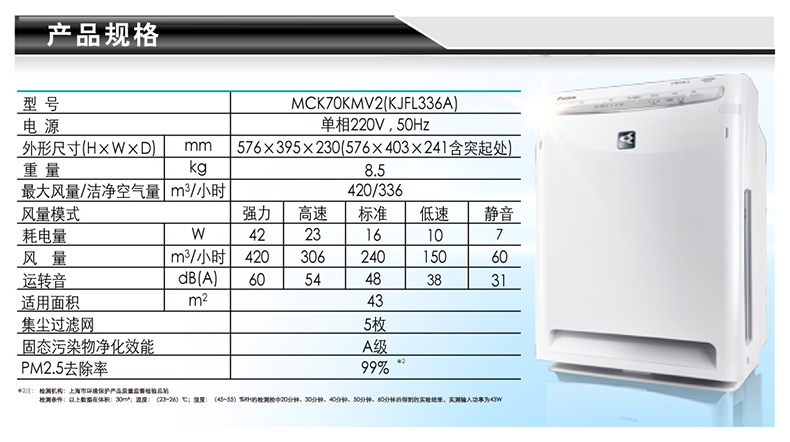 DAIKIN 大金 流光能空气净化器 MC70KMV2-A（蓝色）