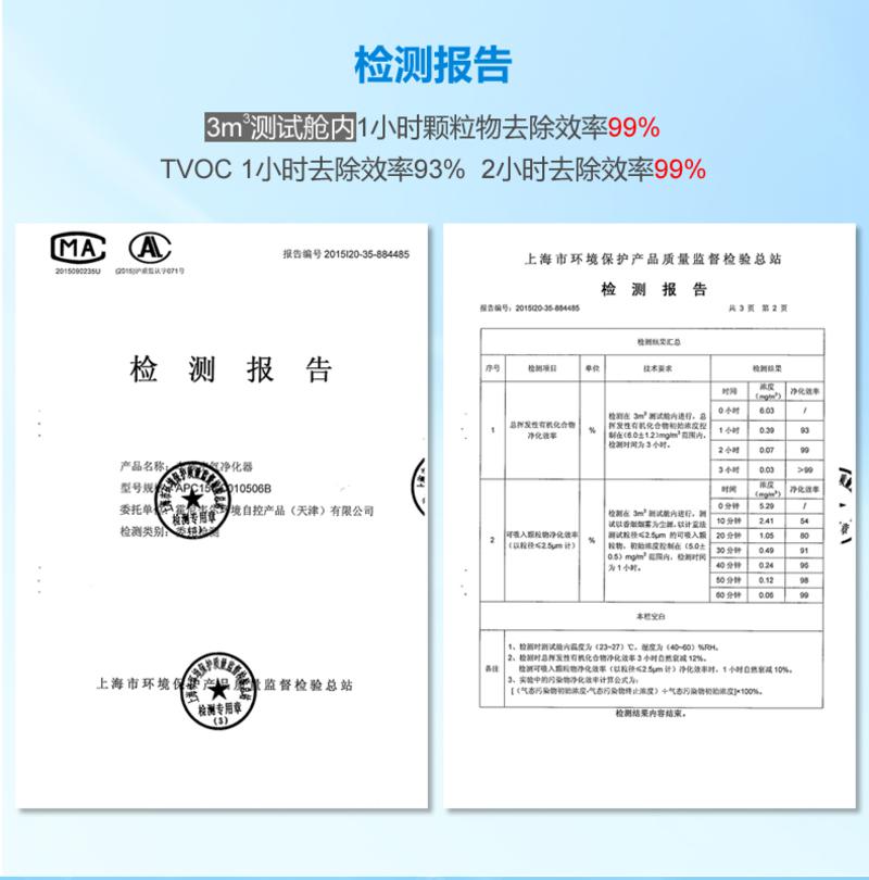 霍尼韦尔（Honeywell）APC15GC010506B 车载空气净化器