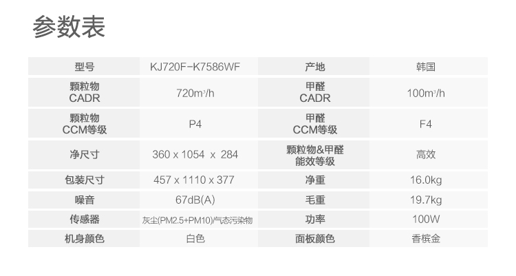 三星（SAMSUNG）空气净化器KJ720F-K7586WF