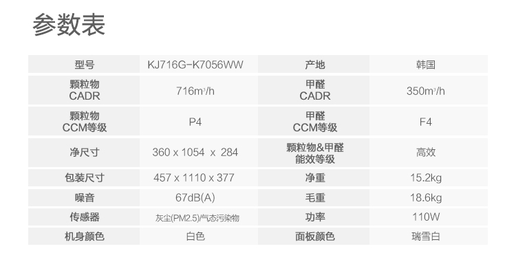 三星（SAMSUNG）空气净化器KJ716G-K7056WW