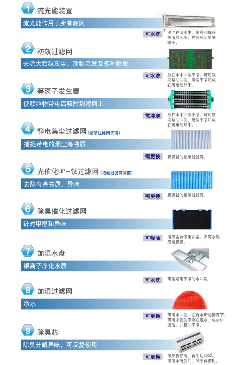 DAIKIN 大金 流光能空气净化器 MCK57LMV2-N（金色）