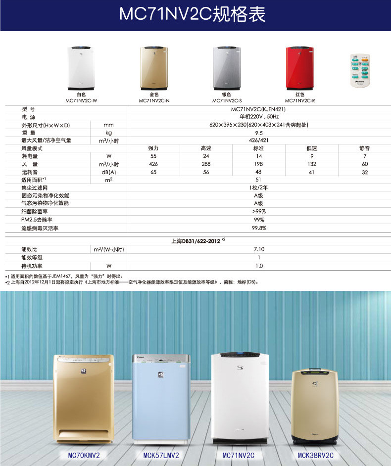 DAIKIN 大金 流光能空气净化器 MC71NV2C-N（金色）