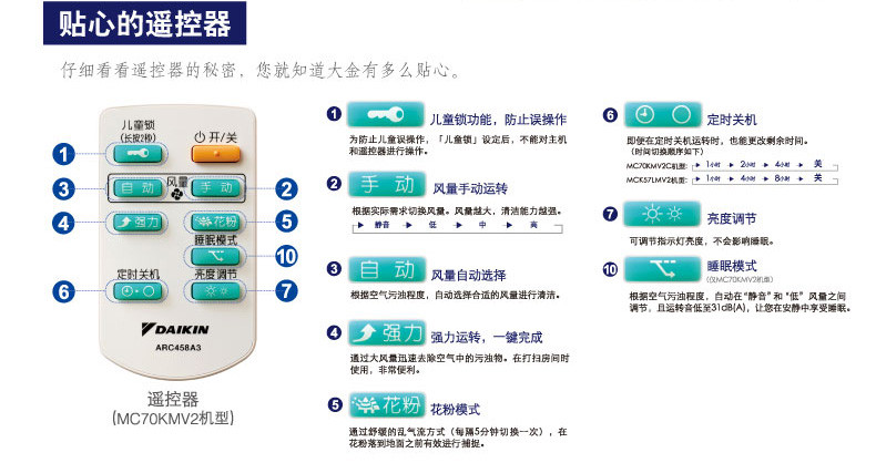 DAIKIN 大金 流光能空气净化器 MC70KMV2-N（金色）