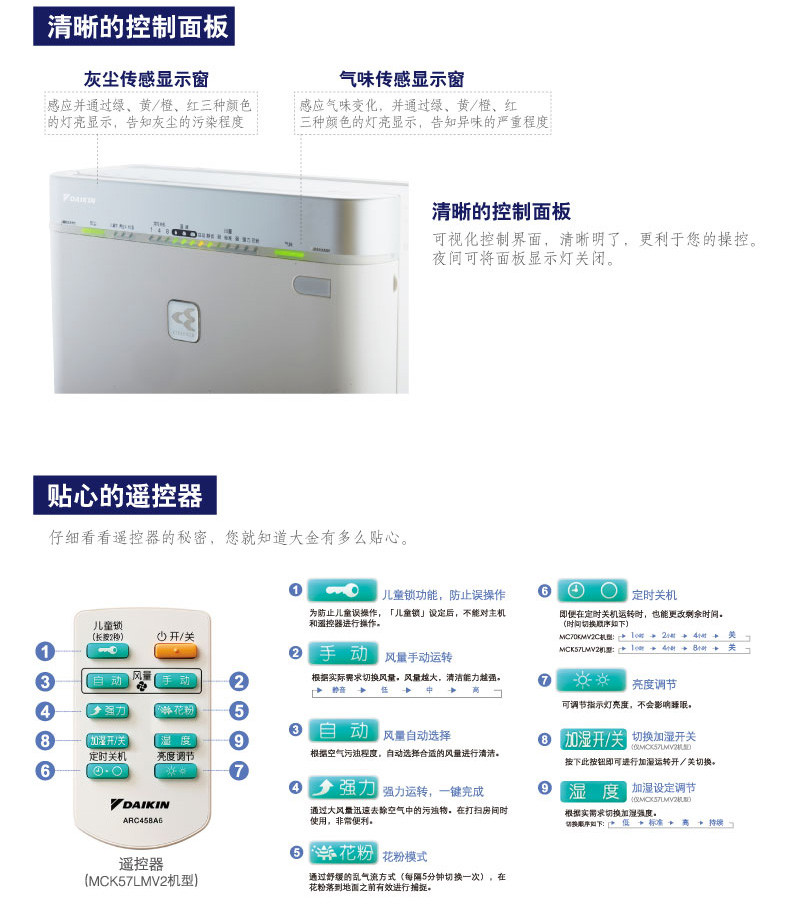 DAIKIN 大金 流光能空气净化器 MCK57LMV2-N（金色）